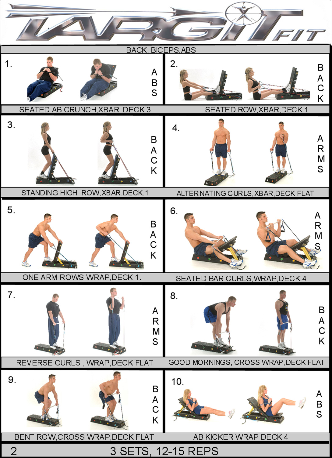biceps workout chart